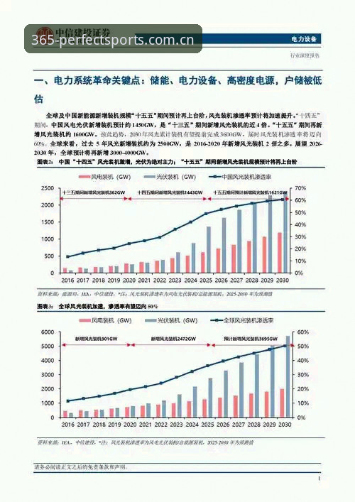 如何选择可靠的365wm投注平台替代站？2026年行业趋势深度解读