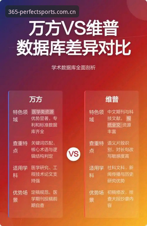 完美体育同类数据站对比 深度体验:完美体育同类数据站对比的实战心得——基于2026年热门平台的多维剖析