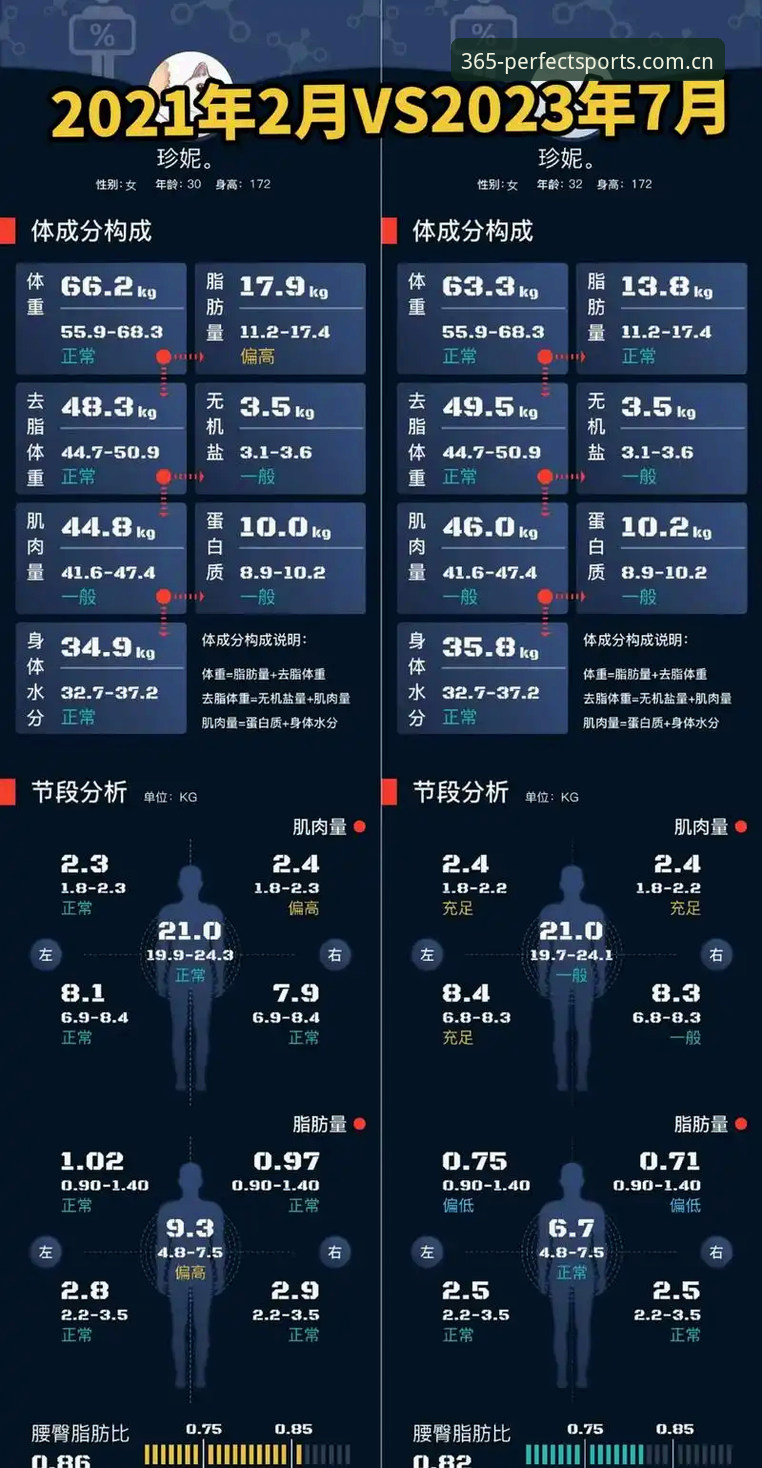 深度揭秘完美体育数据对比：2026年竞猜平台排行的真实面貌