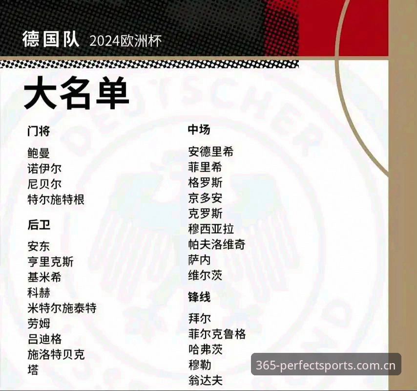 德国队世界杯大名单深度解析：从诺伊尔回归看完美体育365平台赛事观赛实用指南